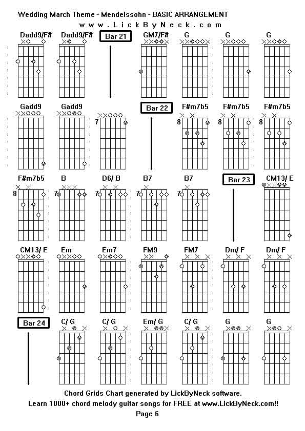 Chord Grids Chart of chord melody fingerstyle guitar song-Wedding March Theme - Mendelssohn - BASIC ARRANGEMENT,generated by LickByNeck software.